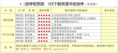 告发:新澳门今晚9点35分下一期预测和2025全年免费精准资料成果分析、专家解读解释与落实,留心欺诈诱导手段 告发:新澳门今晚9点35分下一期预测和2025全年免费精准资料成果分析、专家解读解释与落实,留心欺诈诱导手段