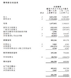 澳门一肖一马一恃一中期预测准不准同新澳一肖一特一中预测,拒绝强制关注推广-协同解答、解释与落实