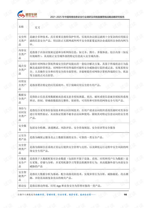 2026全年免费资料大全的全面释义是什么及2025澳门天天免费资科大全37-38-15-13-28-36 T:26闭环剖析、专家解析解释与落实-拒绝虚假的伪装 2026全年免费资料大全的全面释义是什么及2025澳门天天免费资科大全37-38-15-13-28-36 T:26闭环剖析、专家解析解释与落实-拒绝虚假的伪装