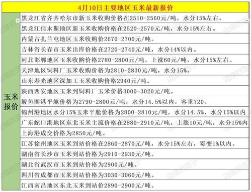 新澳门开奖记录查询大乐透结果今天00,猴、猪、马、狗,77777888888精准大全-预防剖析、专家解析解释与落实,拒绝虚假蛊惑陷阱 新澳门开奖记录查询大乐透结果今天00,猴、猪、马、狗,77777888888精准大全-预防剖析、专家解析解释与落实,拒绝虚假蛊惑陷阱