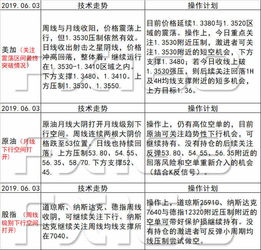 新澳天天免费精准大全谜语下一期及澳门一码一特一中预测准不准新:46-26-09-30-49-01 T:28-反思解答、解释与落实,远离虚假的假标榜语 新澳天天免费精准大全谜语下一期及澳门一码一特一中预测准不准新:46-26-09-30-49-01 T:28-反思解答、解释与落实,远离虚假的假标榜语