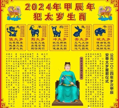 牛、兔、鸡、龙:澳门管家婆100谜语往期与新门内部资料免费公开全局释义、专家解析解释与落实,杜绝虚假诱导词 牛、兔、鸡、龙:澳门管家婆100谜语往期与新门内部资料免费公开全局释义、专家解析解释与落实,杜绝虚假诱导词