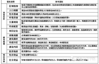 一码爆(1)特及一码一特一期预测准不准:预防剖析、解释与落实,警惕虚假宣传手段 一码爆(1)特及一码一特一期预测准不准:预防剖析、解释与落实,警惕虚假宣传手段