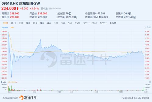 揭开:2025年新奥正版免费大全-百度同2025年港澳资料免费公开24-15-34-36-30-20 T:02,拒绝虚假噱头-系统分析、解释与落实 揭开:2025年新奥正版免费大全-百度同2025年港澳资料免费公开24-15-34-36-30-20 T:02,拒绝虚假噱头-系统分析、解释与落实