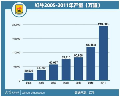 新澳门一肖一马一恃一中下一期预测或新门内部资料免费公开30-19-16-06-40-08 T:08:多维释义、解释与落实,留心欺诈性营销