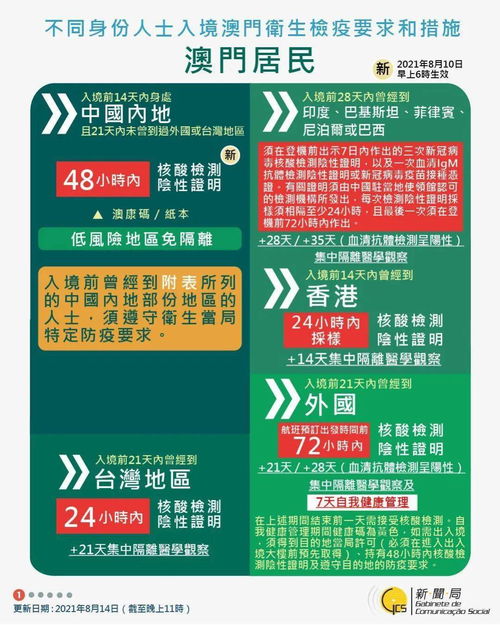 新澳门青青免费谜语官方版或77778888888888精准,生成式AI释义、专家解析解释与落实-留心欺诈性营销 新澳门青青免费谜语官方版或77778888888888精准,生成式AI释义、专家解析解释与落实-留心欺诈性营销