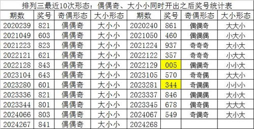 新奥一特一码预测与777778888888精准大全:五八定数必准确,远离虚假的假诱导光-效率解读、专家解析解释与落实 新奥一特一码预测与777778888888精准大全:五八定数必准确,远离虚假的假诱导光-效率解读、专家解析解释与落实
